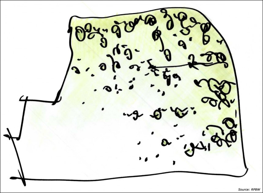 Μια φωτογραφία που δείχνει ένα σχέδιο το οποίο φαίνεται να απεικονίζει ένα κήπο και τα σημεία στα οποία θα τοποθετηθούν δέντρα